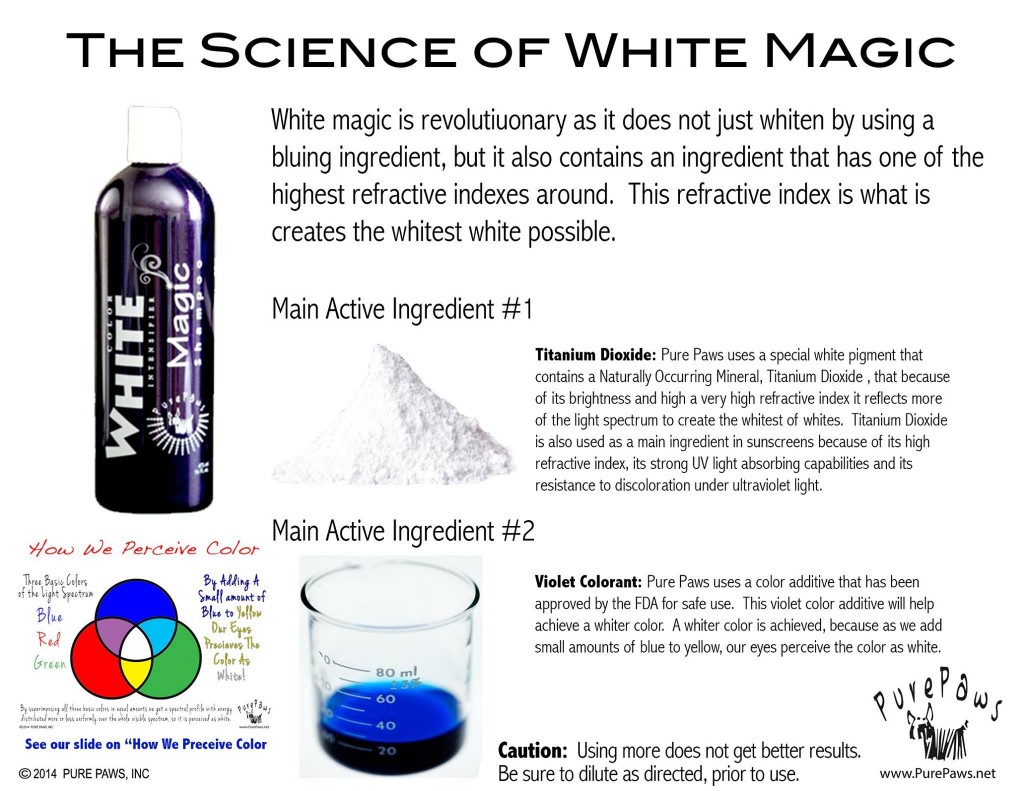 How Whitening Agents Work